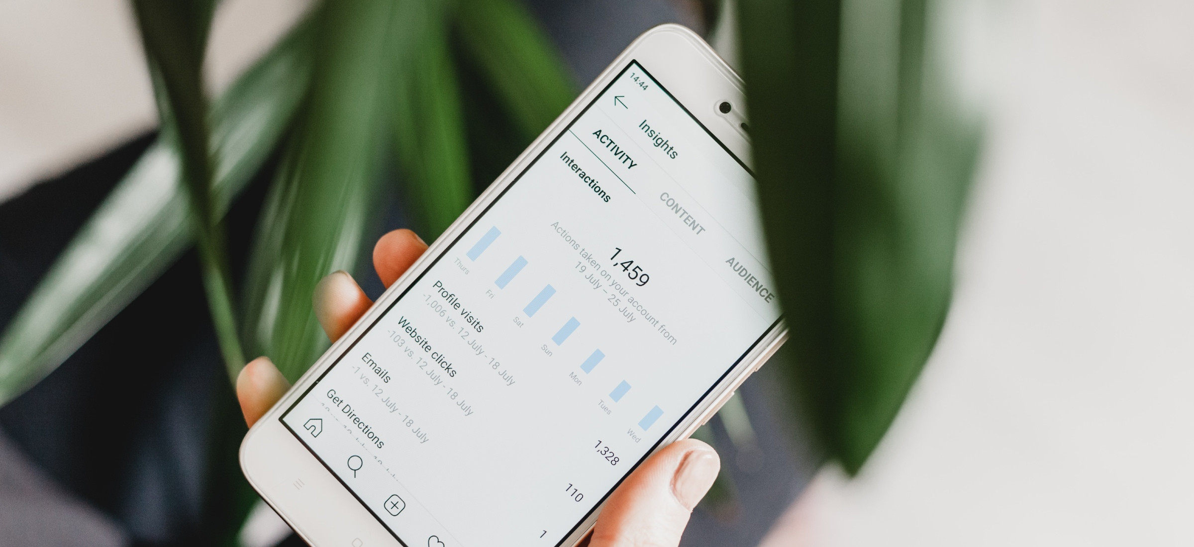 Marketing | Zet jouw bedrijf op de kaart